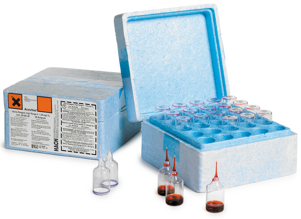 Test box